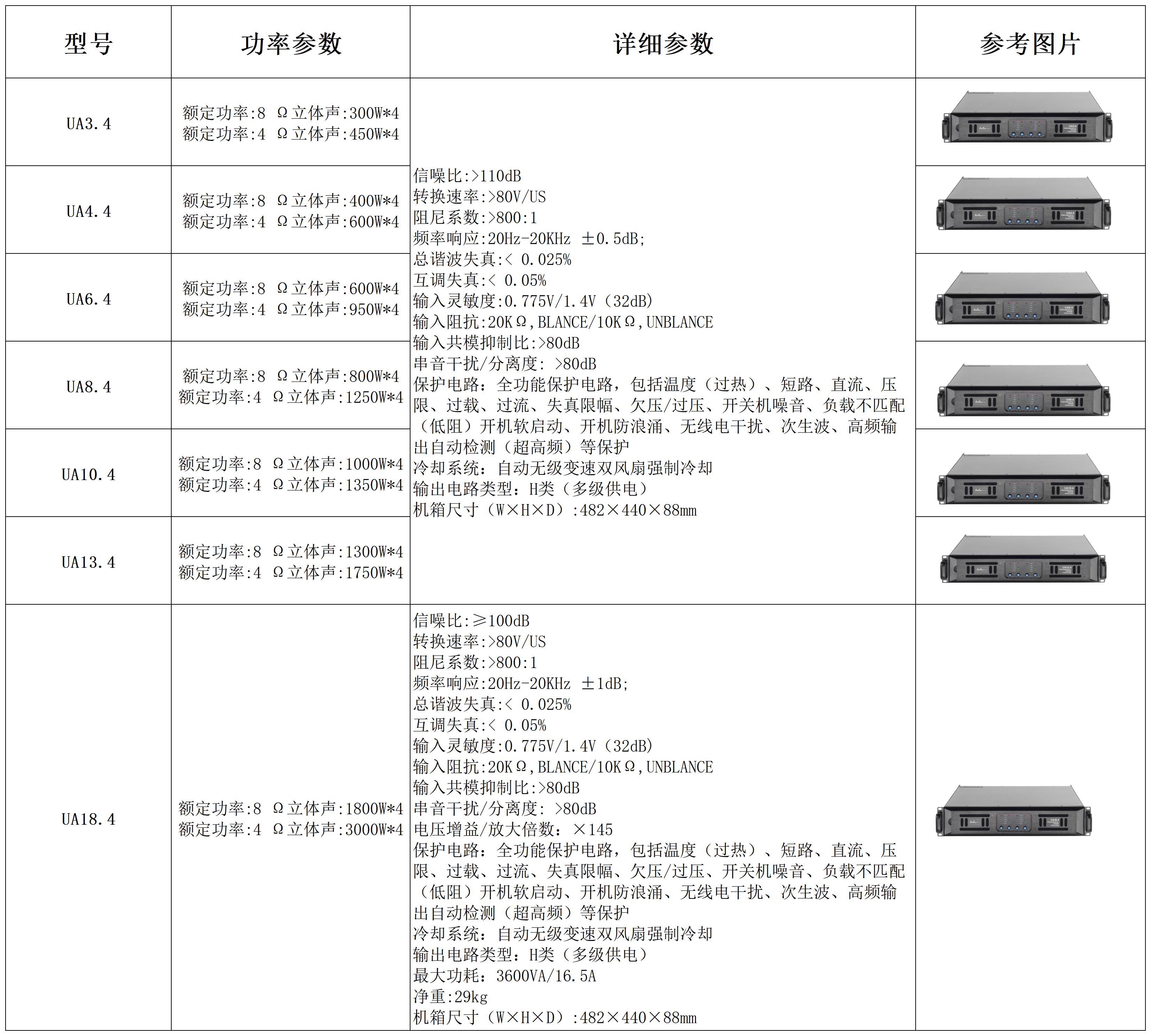 工作簿1_Sheet1(2)