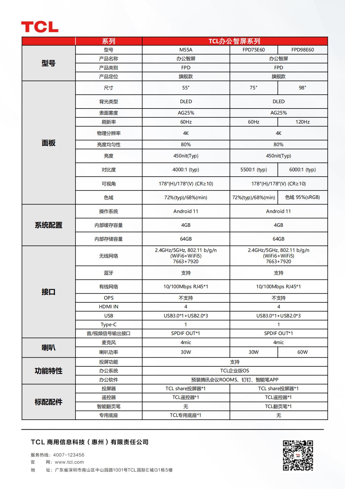 FPD98E60系列產(chǎn)品彩頁_01